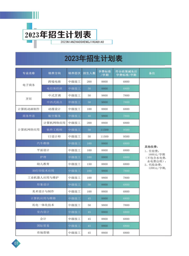 深圳市深科技工学校航空服务专业介绍(附:)-1 深圳市深科技工学校航空服务专业介绍(附:2023年招生计划)-广东技校排名网